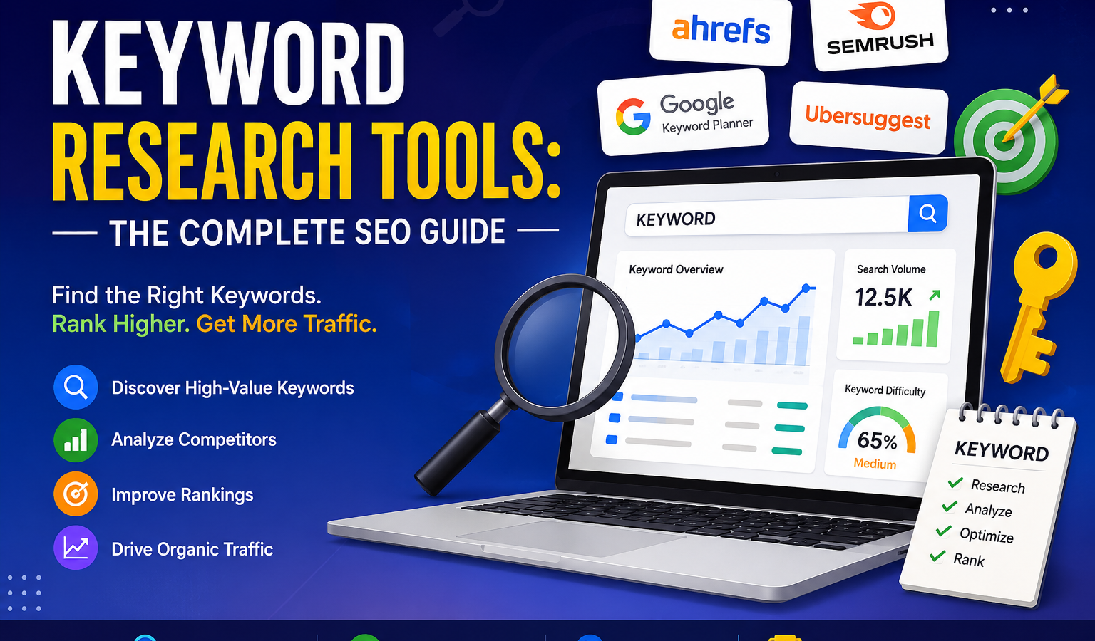 Keyword Research Tools