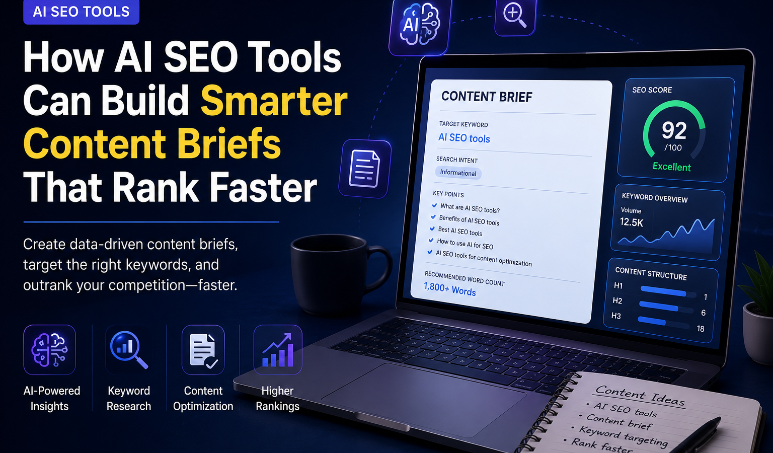 AI SEO tools