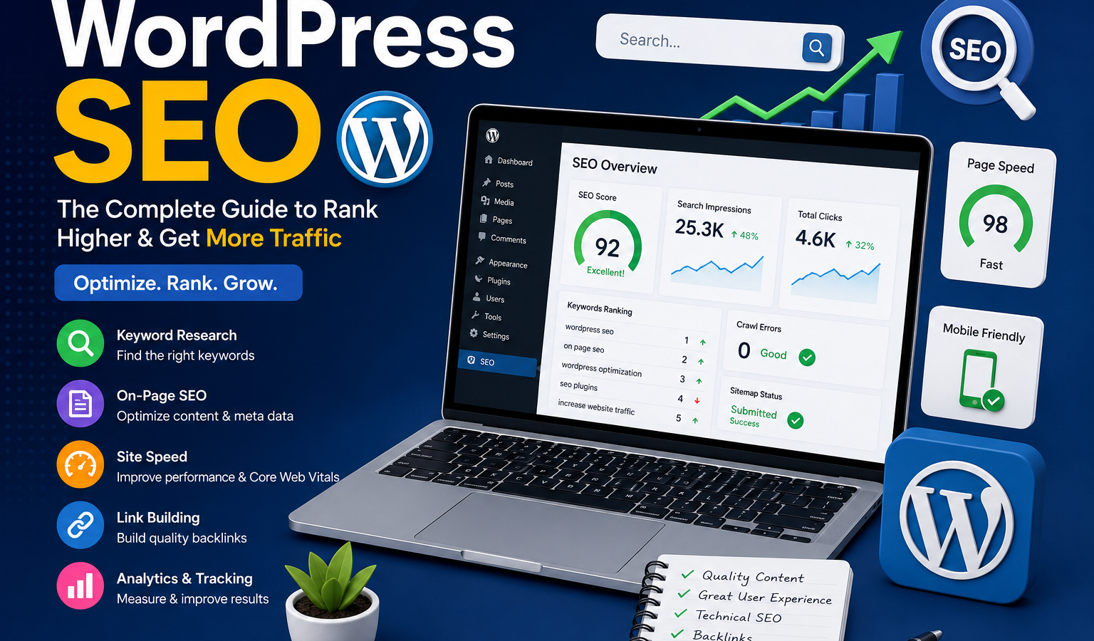 WordPress SEO