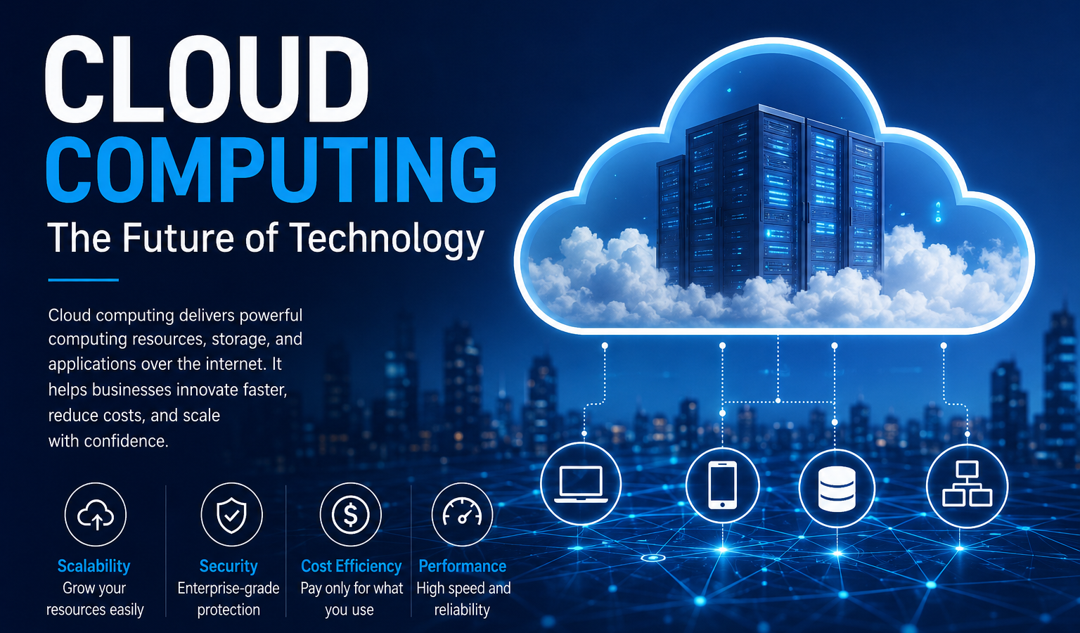 Cloud computing technology with cloud servers, connected devices, scalability, security, cost efficiency, and performance benefits.