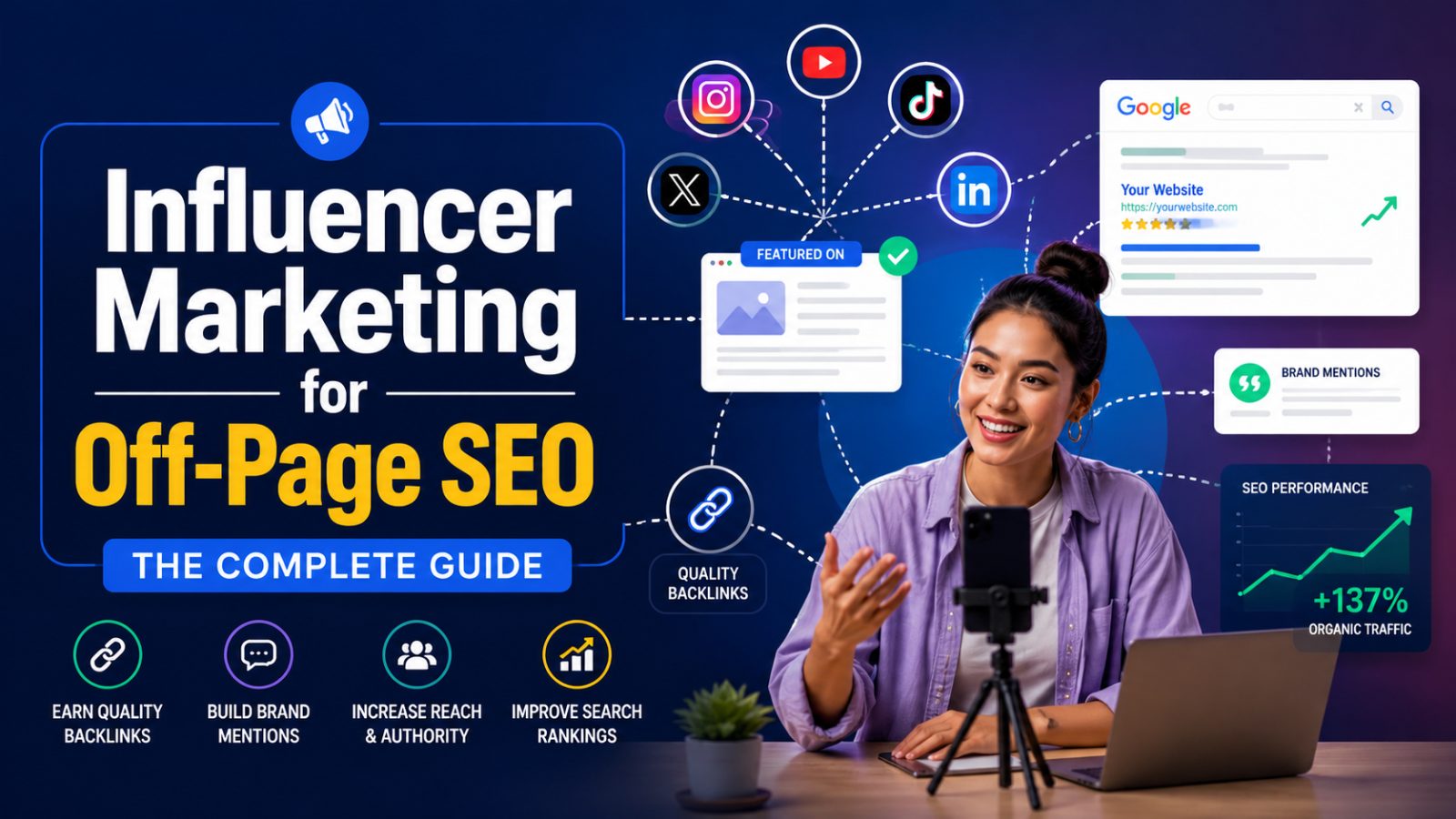 SEOClerks backlink services and link building strategy